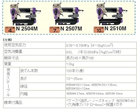 HiKOKI(旧日立工機) タッカー ステープル幅4mm 長さ13~25mm N2504Mの