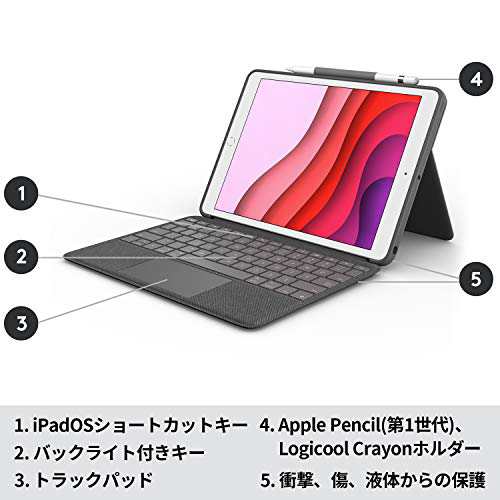 ロジクール iPad 10.2 インチ 第9世代 第8世代 第7世代 対応 トラック