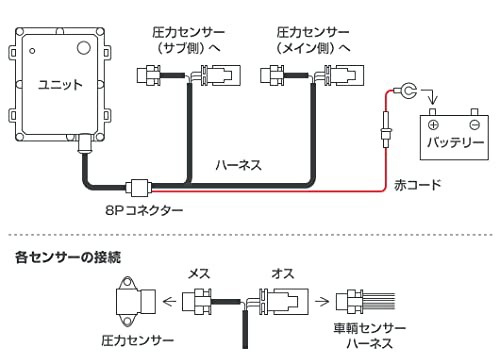 帯電防止処理加工 PIVOT (ピボット) サブコン POWER DRIVE トヨ タ GR