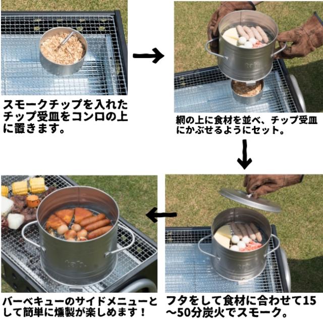 スモーカー 燻製 日本製 田中文金属 タブ 缶スモーカー バーベキュー 燻製かんたん Young Zone 最の通販はau Pay マーケット やかん屋