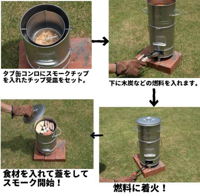 スモーカー 燻製 薪ストーブ 木炭コンロ 日本製 田中文金属 タブ缶コンロ 缶スモーカー バーの通販はau Pay マーケット やかん屋