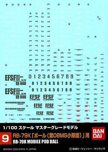 1 100 ガンダムデカール Mg ボール 08小隊版 用 9 中古品 の通販はau Pay マーケット Goodlifestore