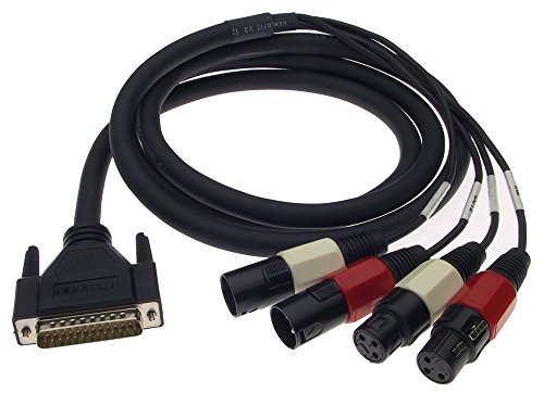 Lynx Studio Technology E22用アナログI/Oケーブル CBL-L22AUDIO (中古品)