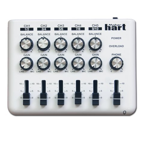 LOOP MIXER - Portable Audio Mixer with 5 Channels, 5 X 3.5mm Stereo / (中古品)