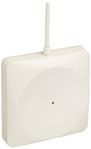 パナソニック 800 MHz帯壁取付用ワイヤレスアンテナ WX-4950A(1個)(未使用品)