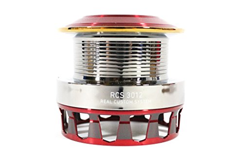 スピニングリール用 Daiwa SLP WORKS(ダイワSLPワークス) ドラグノブ