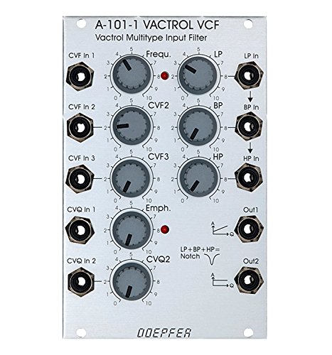 Doepfer バクトロールマルチモードフィルター A-101-1 Steiner Type VCF/Va(未使用品)