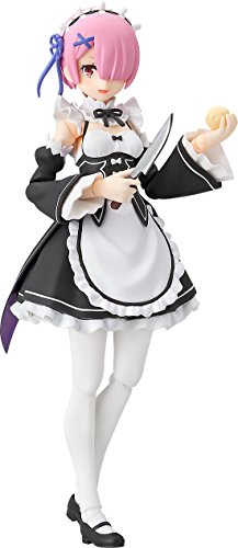 figma Re:ゼロから始める異世界生活 ラム ノンスケール ABS&amp;PVC製 塗装済み(未使用品)