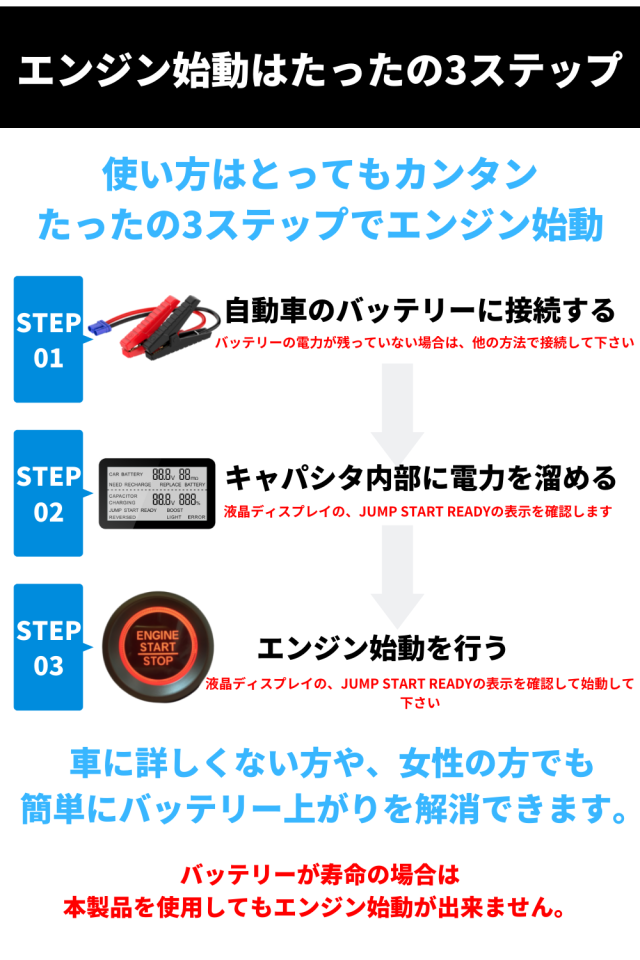 【バッテリーレスで安心】 ジャンプスターター 12V 充電不要 スーパーキャパシタ メンテナンスフリー バッテリー上がり 自動車 ブラック LUFT-CJS_10