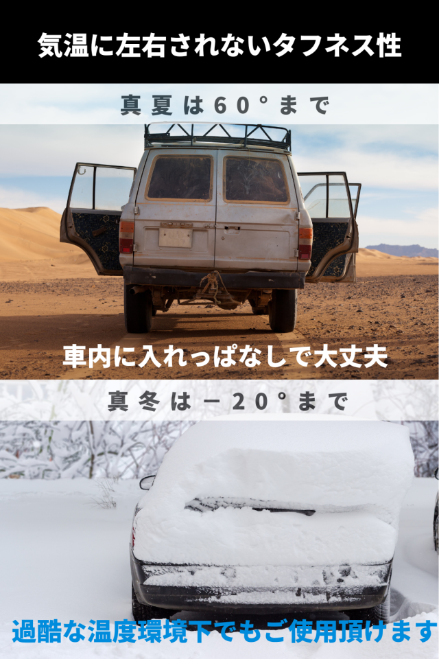【バッテリーレスで安心】 ジャンプスターター 12V 充電不要 スーパーキャパシタ メンテナンスフリー バッテリー上がり 自動車 ブラック LUFT-CJS_8