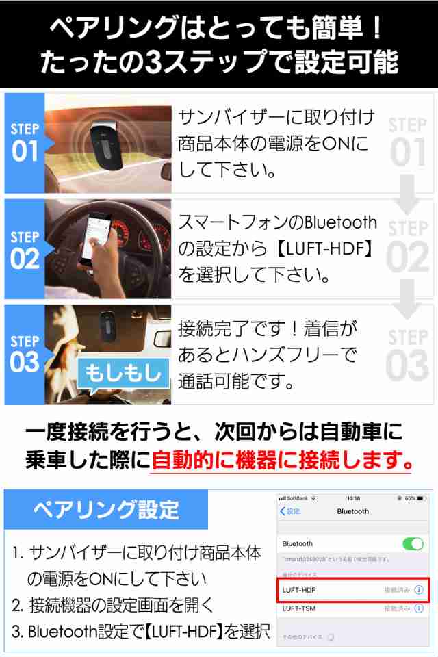 ハンズフリー Bluetooth 車載 通話専用カーキット スピーカ 車 ブルートゥース 通話 高音質 高性能 ワイヤレス マイク スマホ ノイズ の通販はau Pay マーケット Luft