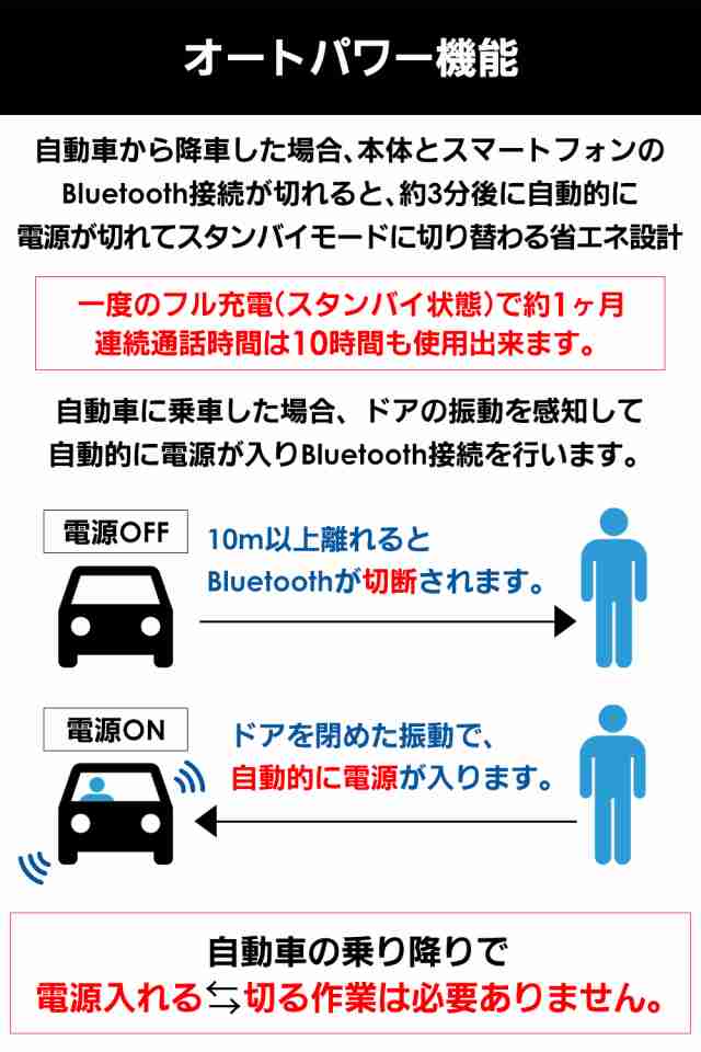 ハンズフリー Bluetooth 車載 通話専用カーキット スピーカ 車 ブルートゥース 通話 高音質 高性能 ワイヤレス マイク スマホ ノイズ の通販はau Pay マーケット Luft