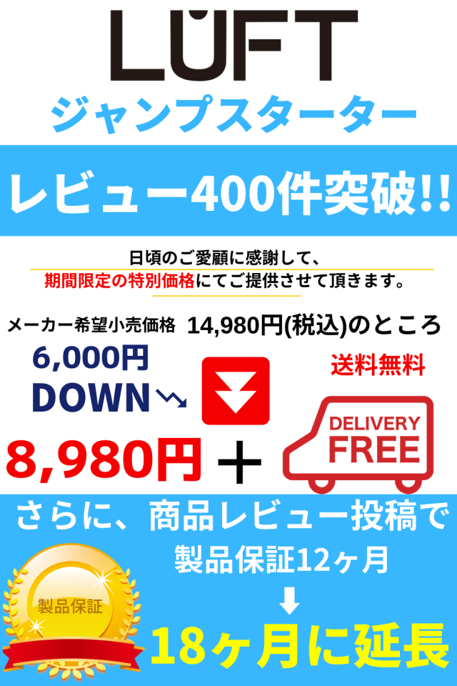 ジャンプスターター モバイルバッテリー 12v バッテリー上がり バイクバッテリー mah 大容量 非常用電源 充電器 ジャンプ スタータの通販はau Pay マーケット Luft