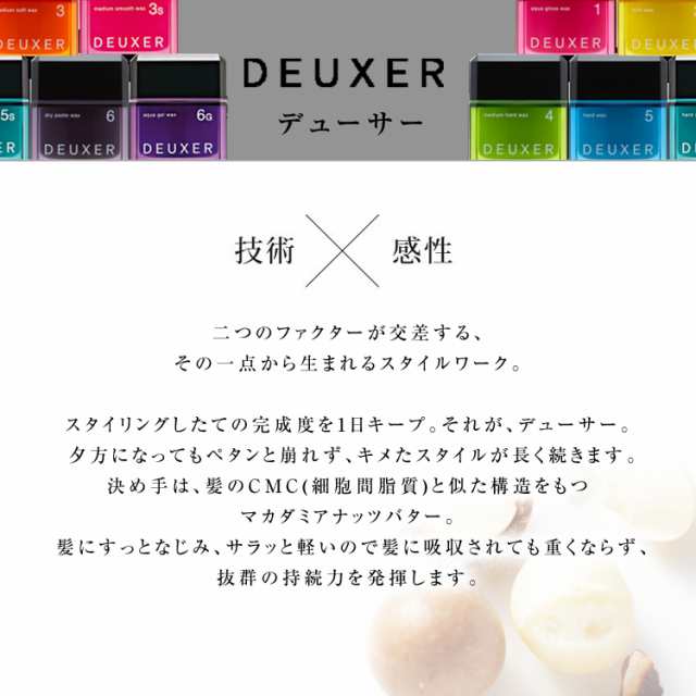 ナンバースリー デューサー アクア ジェル ワックス 6g 80g ヘアワックス メンズ レディース Wax スタイリング ヘアセット 美容室専売 美の通販はau Pay マーケット Freefeel