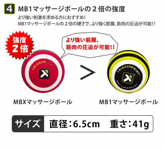 トリガーポイント Mbx マッサージボール Trigger Point Mbx Massage Ball 筋膜リリース 健康器具の通販はau Pay マーケット Freefeel