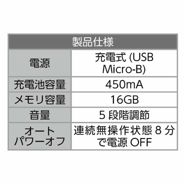 アーテック おしゃべりタッチペン 基本セット (007271)の通販はau PAY