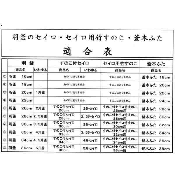 すのこ付セイロ 26cm 2升用