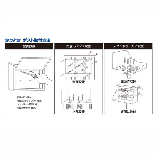 ケイ・ジー・ワイ工業 郵便型ポスト SGY-201 シャイニーグレー