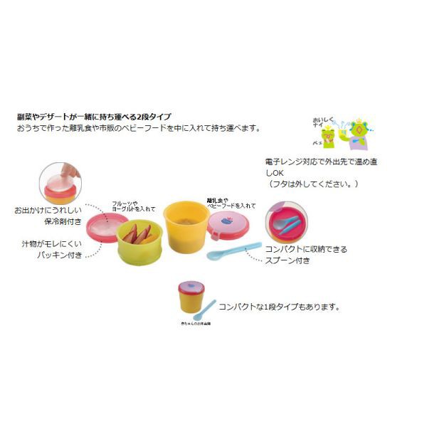 Richell(リッチェル) おでかけランチくん 赤ちゃんのクールお弁当箱の