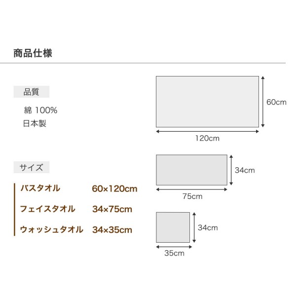 今治タオル 和布小紋 ギフトセット フェイスタオル ウォッシュタオル