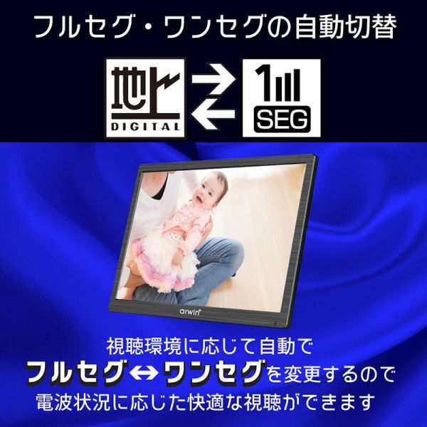 アーウィン 14.1インチ ポータブルテレビ&マルチプレーヤー 録画機能 