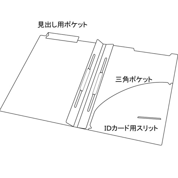 カルテフォルダー ダブルファスナー付