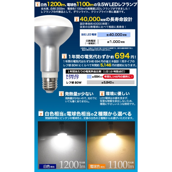 Led電球 蛍光灯 レフ球100w型相当 Ledレフランプ9 5w 10lm 白色 5800k E26の通販はau Pay マーケット プリティウーマン