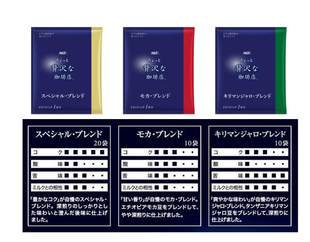 AGF ちょっと贅沢な珈琲店 レギュラーコーヒー ドリップパックアソート 40袋×6箱 【送料無料(一部地域を除く)】の通販は AGF ちょっと贅沢な珈琲店 レギュラーコーヒー ドリップパックアソート 40袋×6箱 【送料無料(一部地域を除く)】の通販は