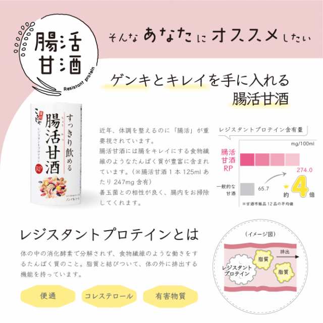 すっきり飲める腸活甘酒RP 125ml×18本 コーセーフーズ 腸活 甘酒 米麹 送料無料(一部地域を除く)の通販はau PAY マーケット -  たかおマーケット