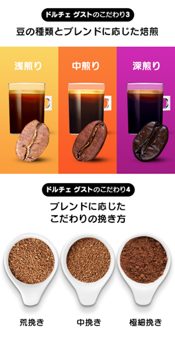 ドルチェグスト 専用カプセル カフェオレ 60P×6箱　(6D6)　ネスレ　ネスカフェ　送料無料(一部地域を除く)_4