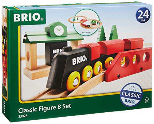 BRIO (ブリオ) クラシックレール 8の字セット [ 木製レール おもちゃ ] 330(中古品)