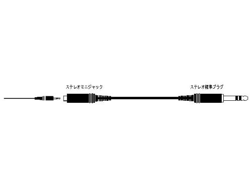 プレミアムワイヤレスサラウンドヘッドセット (CUHJ-15005)(未使用品)の通販は