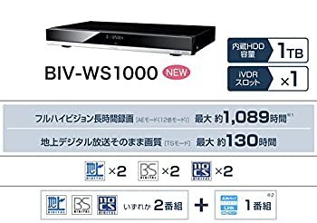 【中古】 maxell マクセル アイヴィブルー 1TB 2チューナー ブルーレイレコーダー iVDRスロット BIV-WS1000