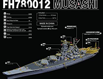 1/700 日本海軍戦列艦「武蔵 」用改造セット for フジミ460024（未使用品）