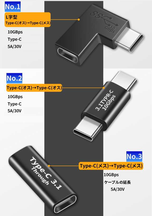 USB Type-C 変換アダプター L字型 USB-A to USB Type-C 変換 type c オス to type c メス 変換アダプタ  OTG 変換 usb a to usb type c otの通販はau PAY マーケット - 1号店