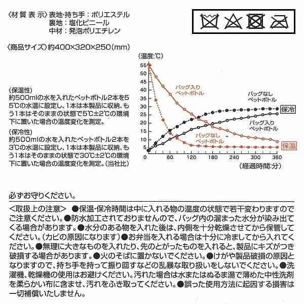 ミッキー アンド フレンズ 400 ツムツムビンゴ13枚目3 ミッキー フレンズで400万点稼ぐ方法