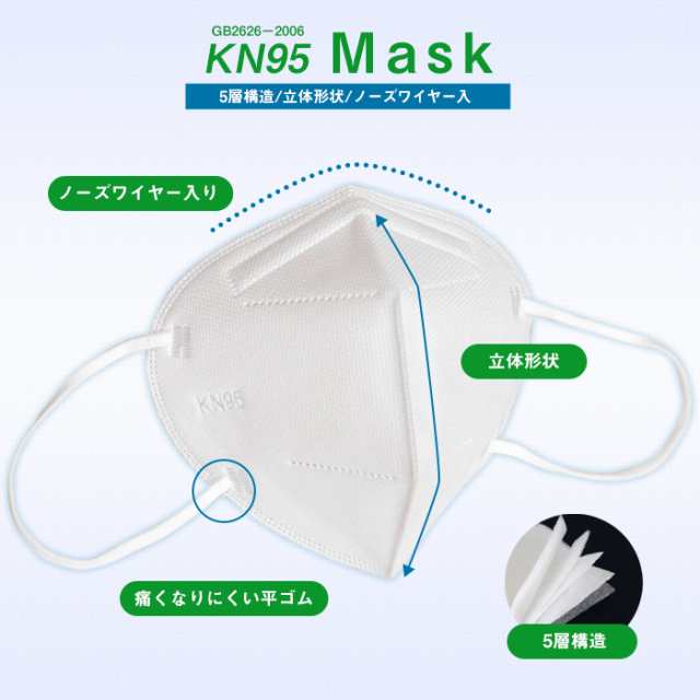 (KN95マスク 100枚) マスク 在庫あり 箱 100枚 不織布マスク ノーズワイヤー 使い捨て 不織布 mask 大きめ 100 5層 ますく  即納 ネット ｜au PAY マーケット