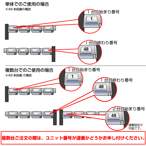 送料無料】【受注生産品】【法人専用】【直送専用品】テラモト カード