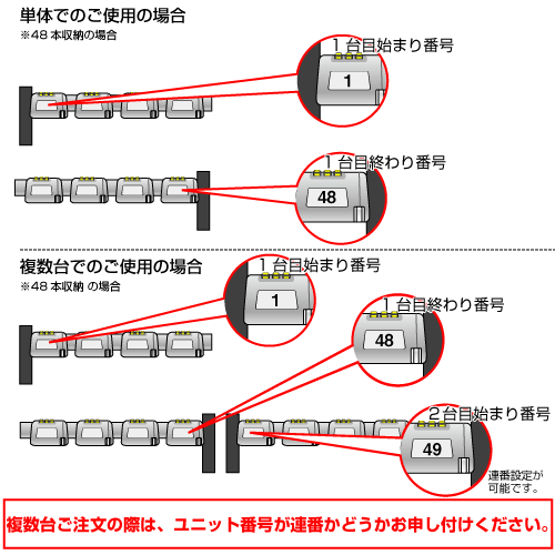 送料無料】【受注生産品】【法人専用】【直送専用品】テラモト