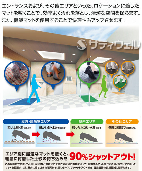 【送料無料】【受注生産品】【法人専用】【直送専用品】テラモト　ケミタングル ソフト　900×1500mm　茶　MR-139-246-4_5