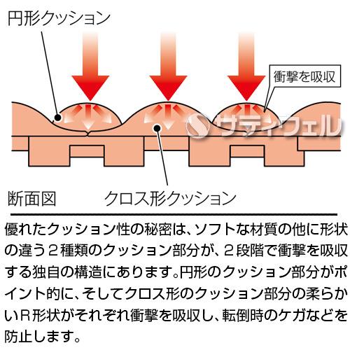 【送料無料】【法人専用】【直送専用品】【全色対応　O1】テラモト　抗菌フミンゴ(屋内用)　約300×300mm　 12枚セット_3