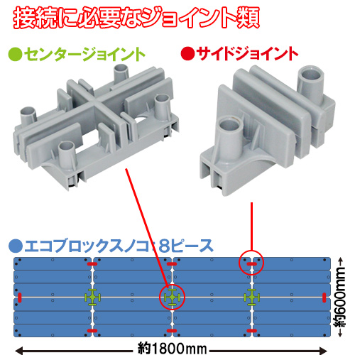【送料無料】【法人専用】【直送専用品】【全色対応 B3】テラモト　エコブロックスノコ　297×444mm　 16枚セット_3