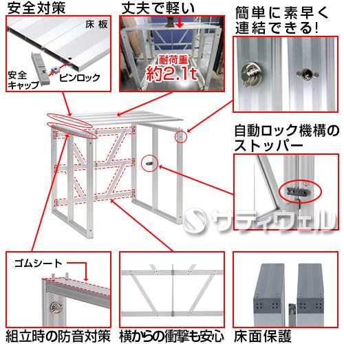 【送料無料】【受注生産品】【法人専用】【直送専用品】テラモト かんたんアルミステージ枠H300 NSF39 奥行900タイプ OT-620-130-0