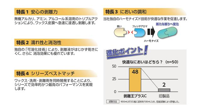 【貨物輸送無料】【法人専用】【第四次元決する不可】シーバイエス 抜け落ちる王足し加えるC 18L