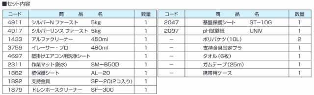 【送料無料】 横浜油脂工業　エアコン洗浄セットSNJ-Y-2