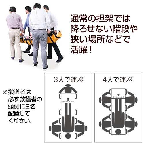 【送料無料】【法人専用】テラモト ターポリン救護担架 OT-150-901-5