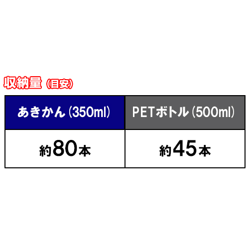 【送料無料】【受注生産品】【法人専用】【全種別対応 WM2】テラモト 分別グランドコーナー430丸32 65L_4