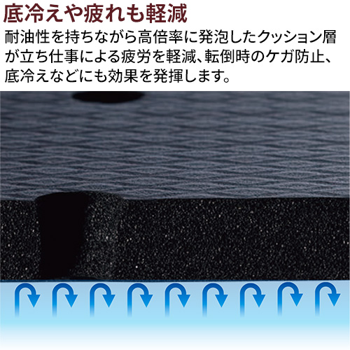テラモト 耐油クッションマットFW(穴あきタイプ) 750×900mm MR-939-775-0【送料無料】【法人専用】_1