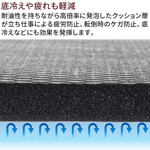 【送料無料】【法人専用】テラモト 耐油クッションマットFW 900×1500mm MR-939-590-0_1