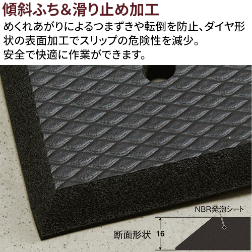 テラモト 耐油クッションマットFW(穴あきタイプ) 750×900mm MR-939-775-0【送料無料】【法人専用】_2